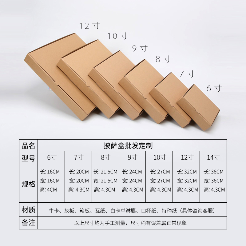 紙盒定制有哪些好處？